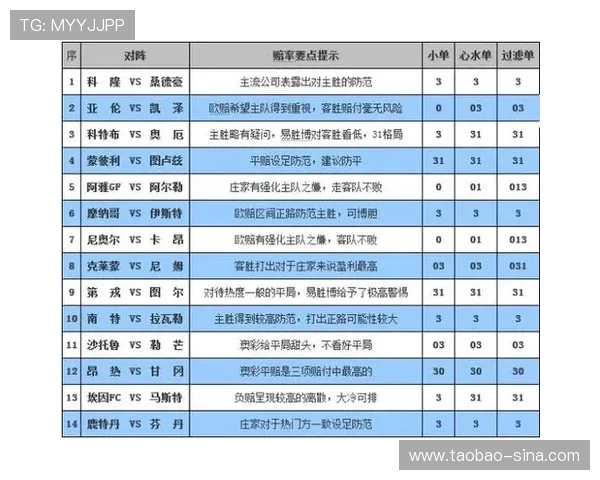 高赔率保证的AG国际手机版，让您的每一次投注都值得期待