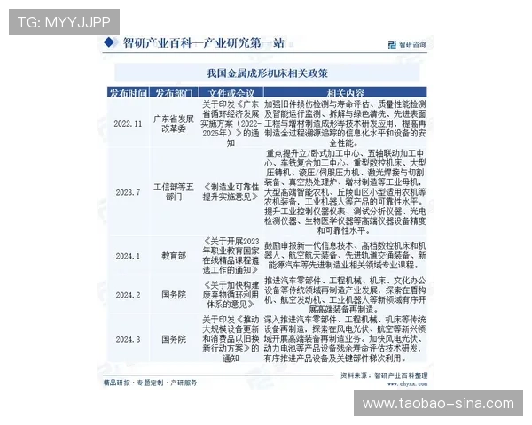 开云金年会真人平台未来发展趋势分析助你把握行业动态,提前规划年度盛典的参与策略 开云金年会真人平台未来发展趋势分析助你把握行业动态,提前规划年度盛典的参与策略